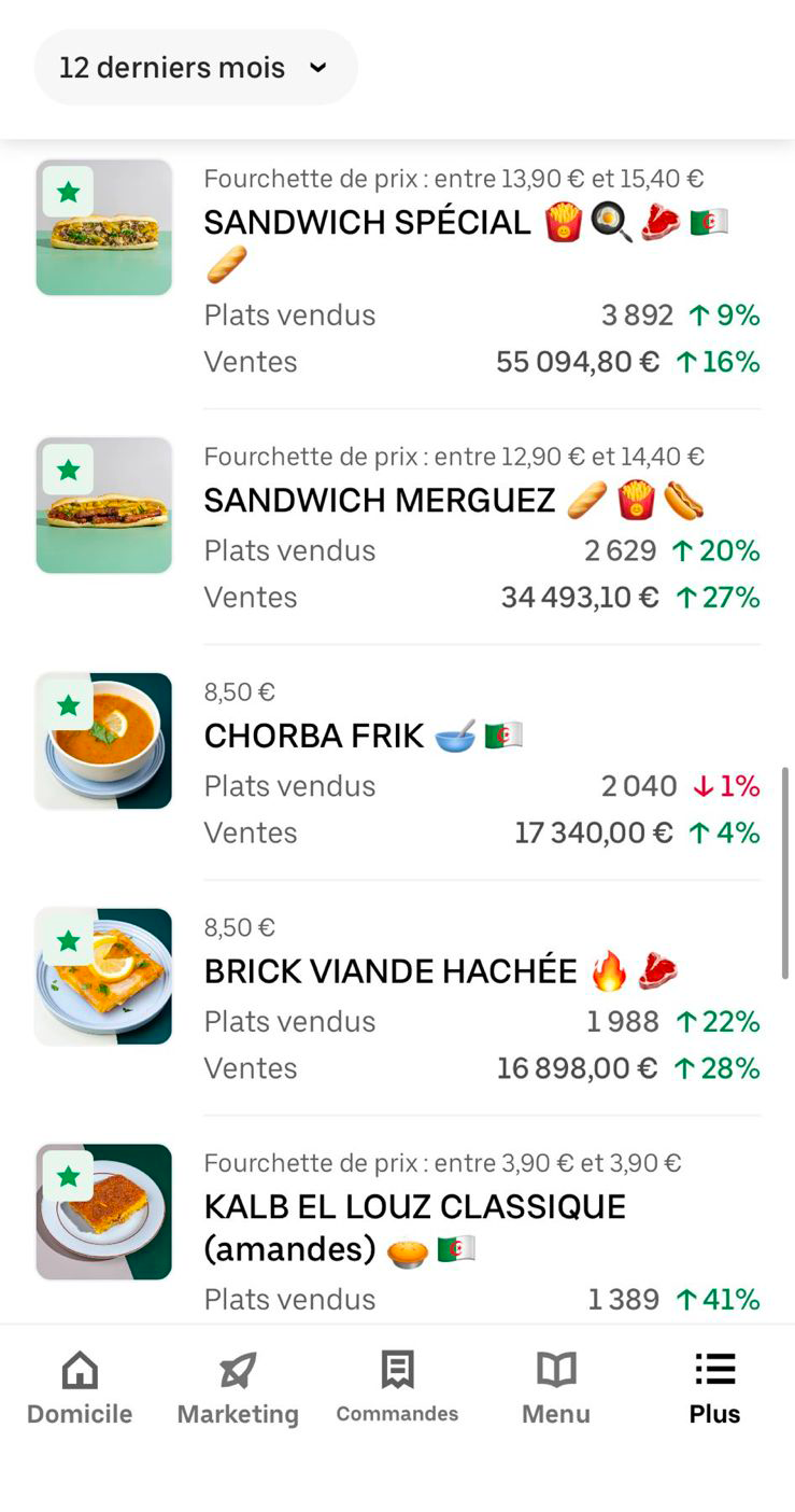 Fiche Uber Eats 1